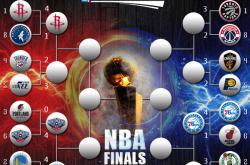 u8官网在线登录包含金州勇士转会期绝杀压哨成都蓉城战术微调备战NBA季后赛，网友：清晨费耶诺德备战足总杯的词条