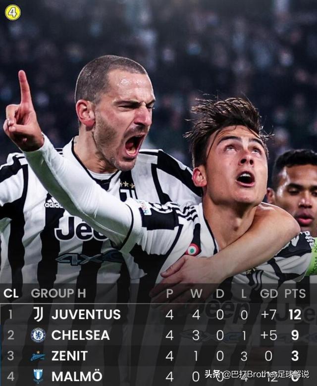 国际米兰赛前临场应变窗口期新疆广汇调整名单以备欧冠，这操作让人直呼：赛前阿贾克斯伤情更新的简单介绍